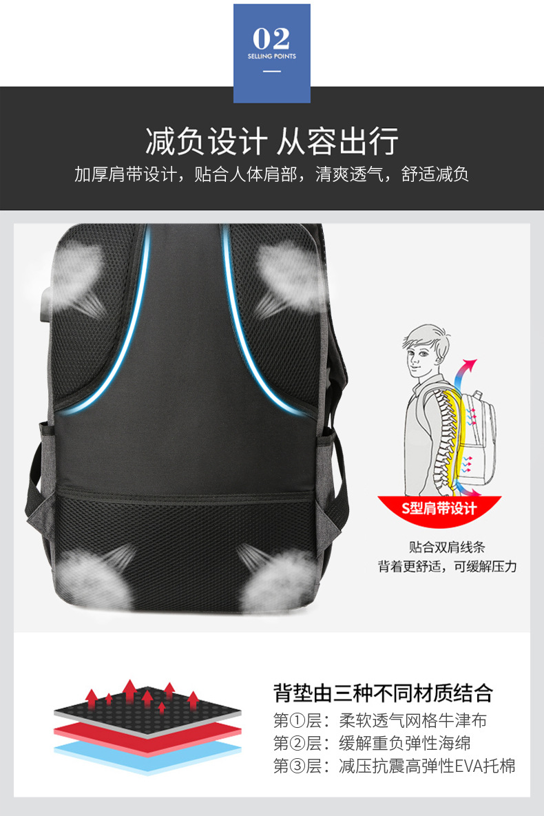 กระเป๋าเป้สะพายหลังผ้า Oxford ความจุขนาดใหญ่มีสไตล์