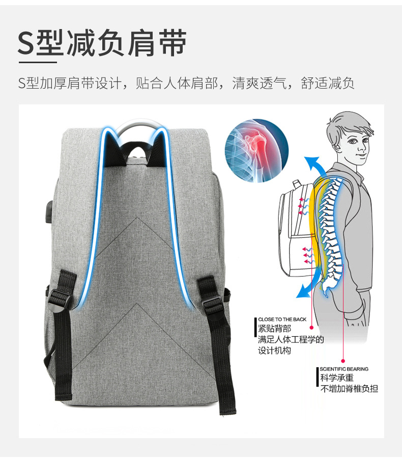 電腦王者USB多功能旅行雙肩包