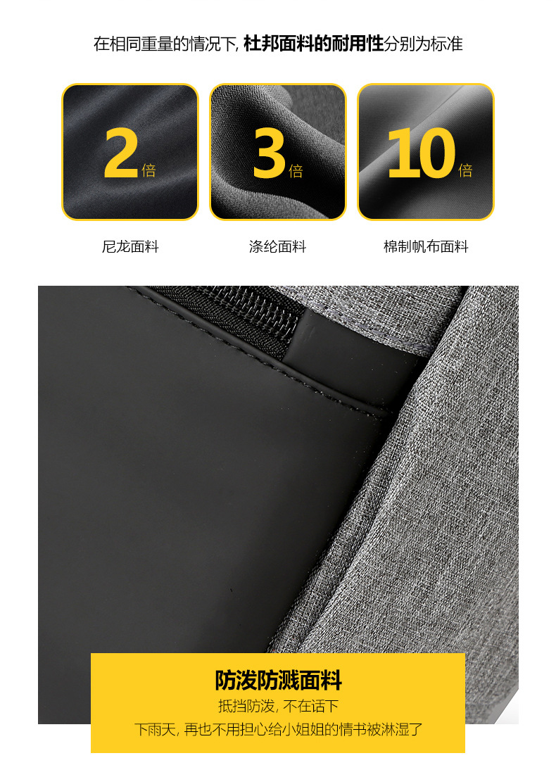 超輕商務旅行雙肩包