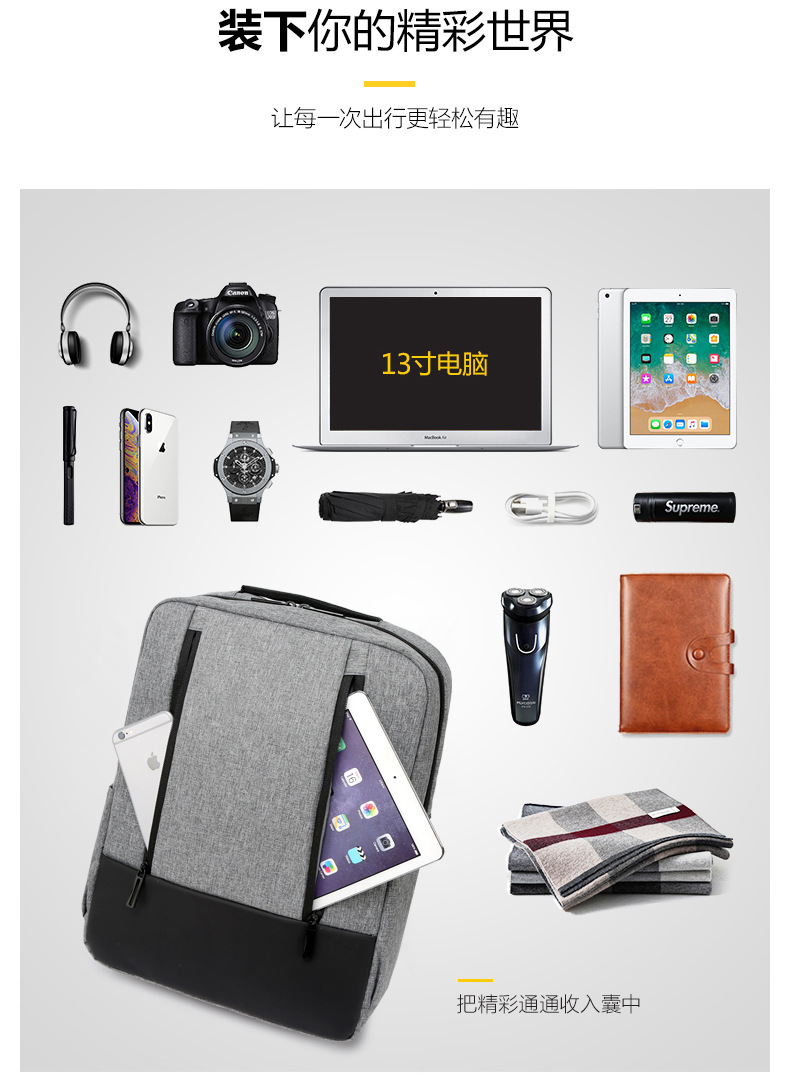 Computer fashion traveler backpack